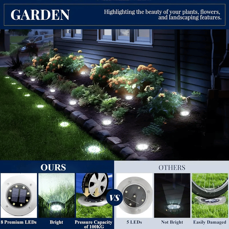 Outdoor Solar Garden Light IP65 Waterproof Stainless Steel 8 LED Auto Light Sensor Landscape Lighting Cold White Wireless Pathway Light for Patio Lawn Yard Walkway