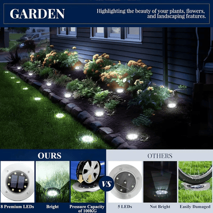 Outdoor Solar Garden Light IP65 Waterproof Stainless Steel 8 LED Auto Light Sensor Landscape Lighting Cold White Wireless Pathway Light for Patio Lawn Yard Walkway